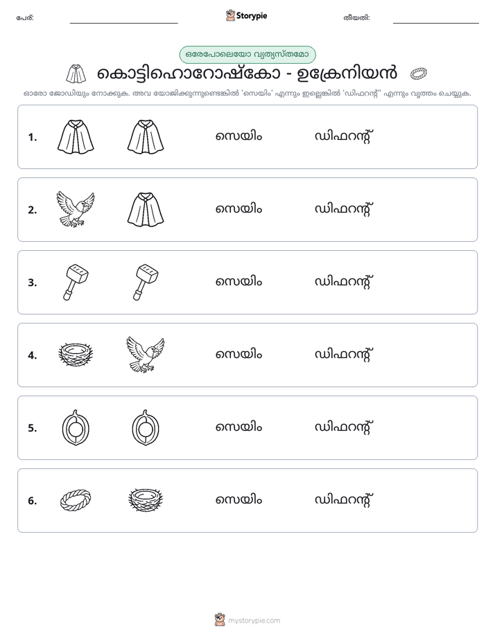 ഒന്നോ വ്യത്യാസമോ
