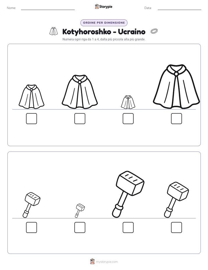 Ordine di Dimensione