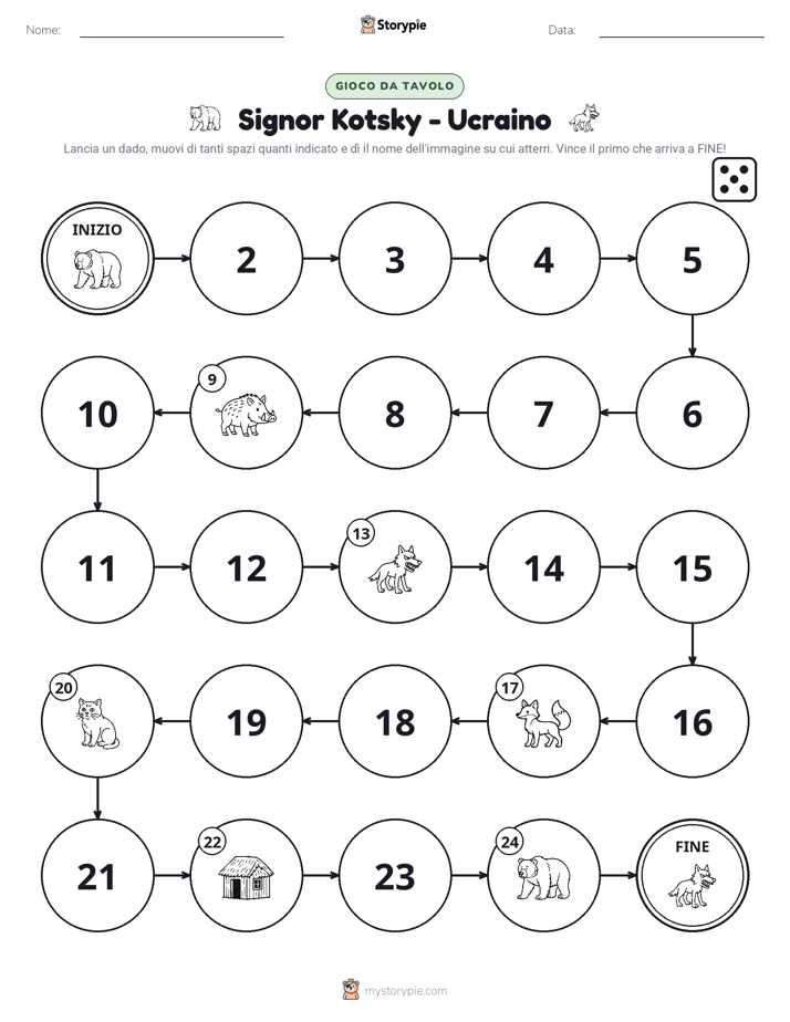 Gioco di Ruolo & Movimento