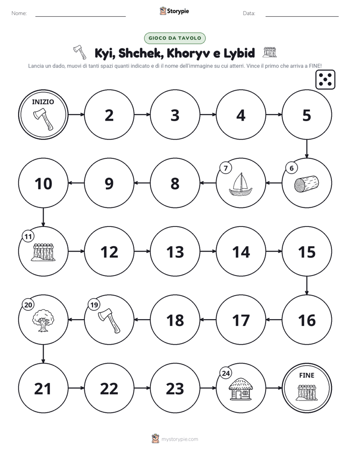 Gioco di Ruolo & Movimento