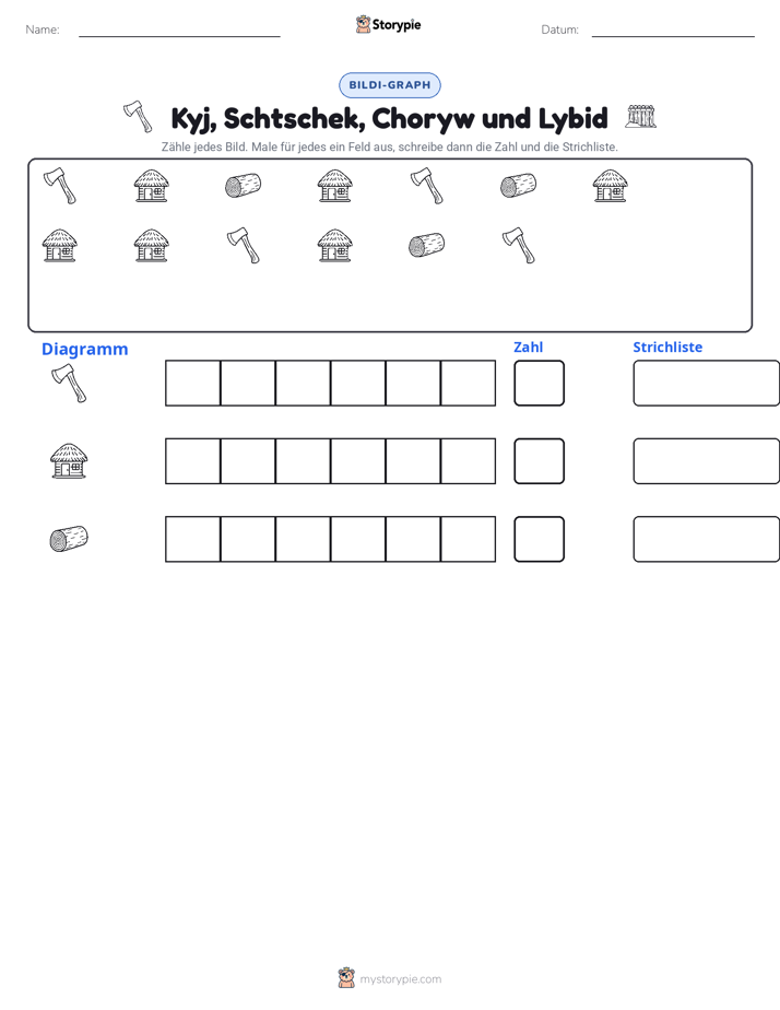 Zählen & Grafiken