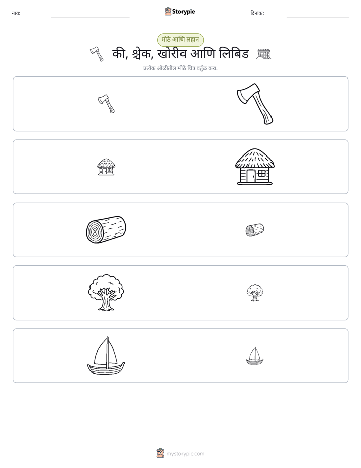 वर्गीकरण