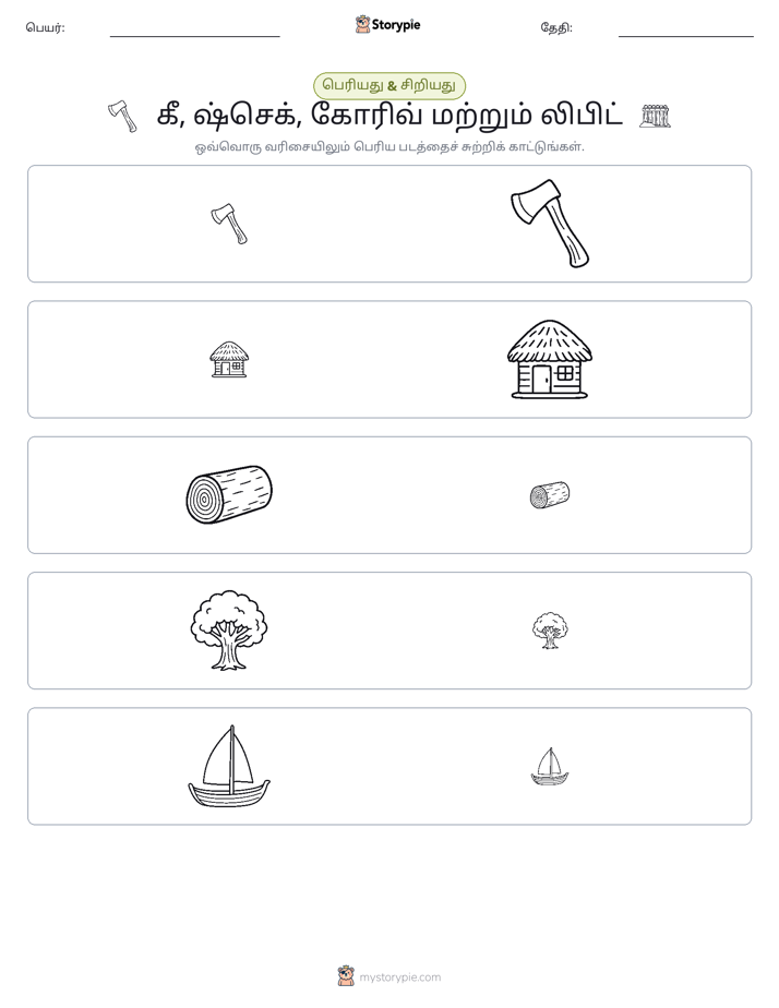 வகைப்படுத்தல்