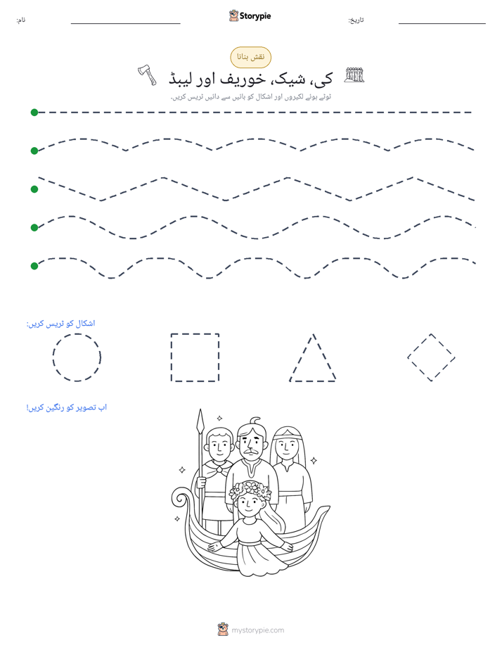 نقشہ بنانا