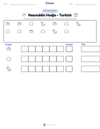 Nasreddin Hodja - Turkish printable worksheet preview