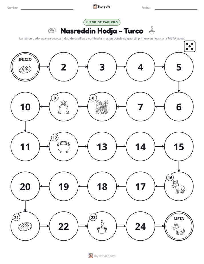 Juego de Rueda y Avanza