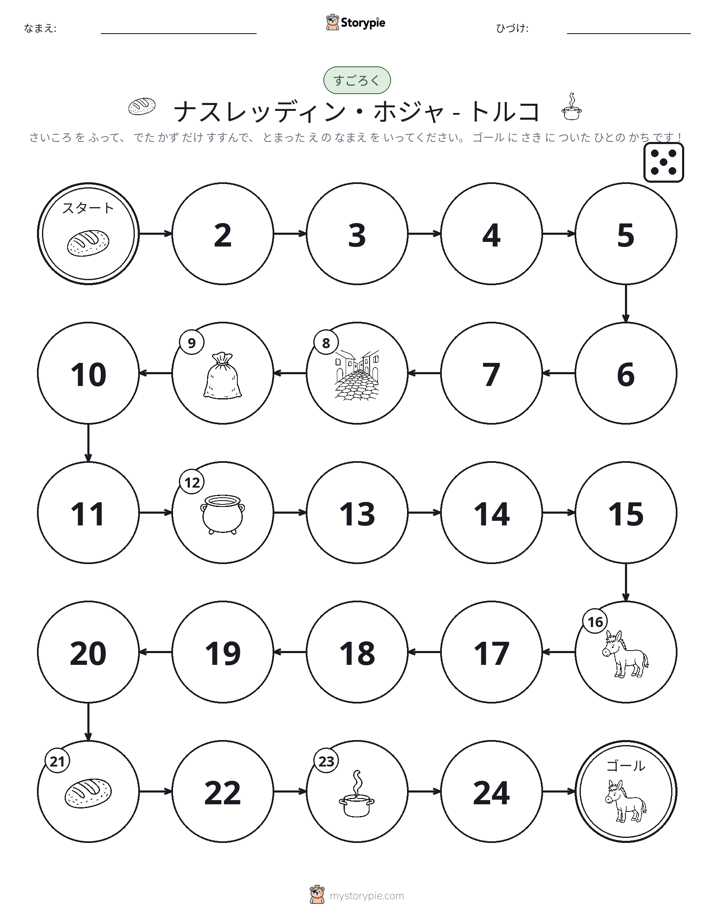 ロール＆ムーブゲーム
