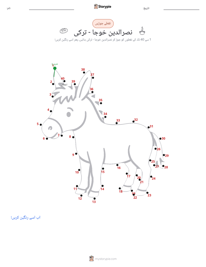نقطے سے نقطے تک