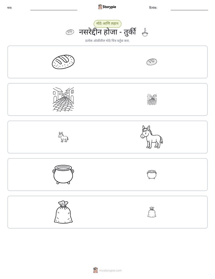 वर्गीकरण