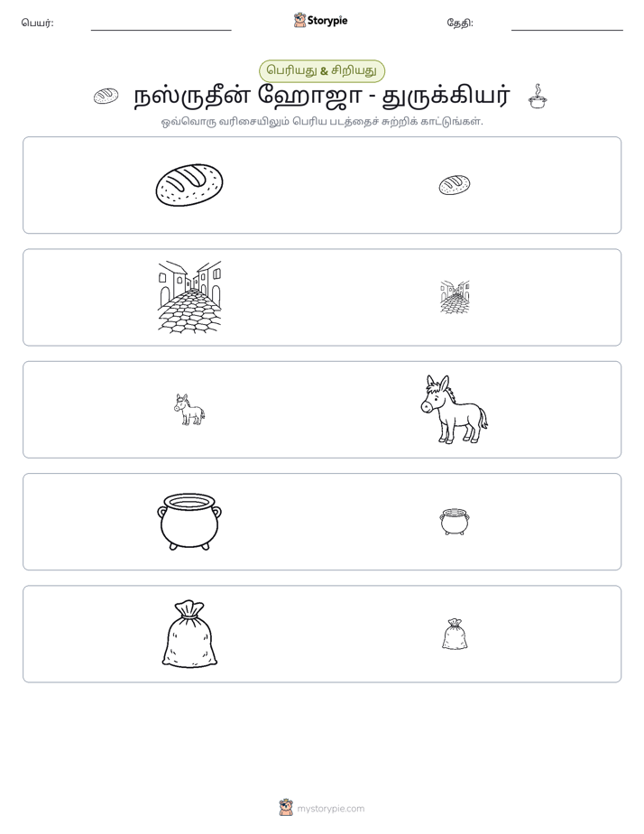 வகைப்படுத்தல்
