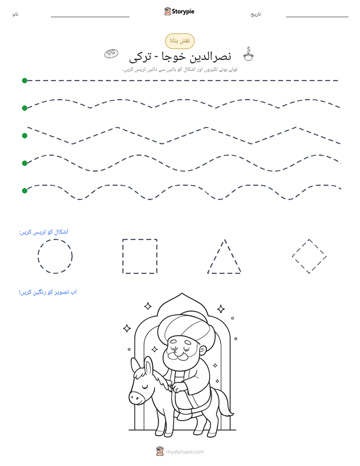 نقشہ بنانا