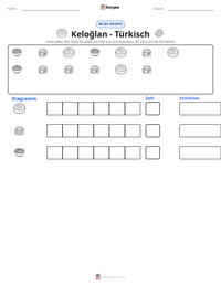 Keloğlan - Türkisch druckbare Arbeitsblatt Vorschau