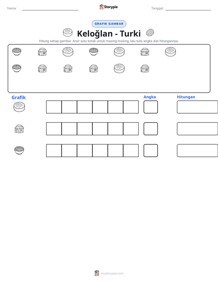 Hitung & Grafik