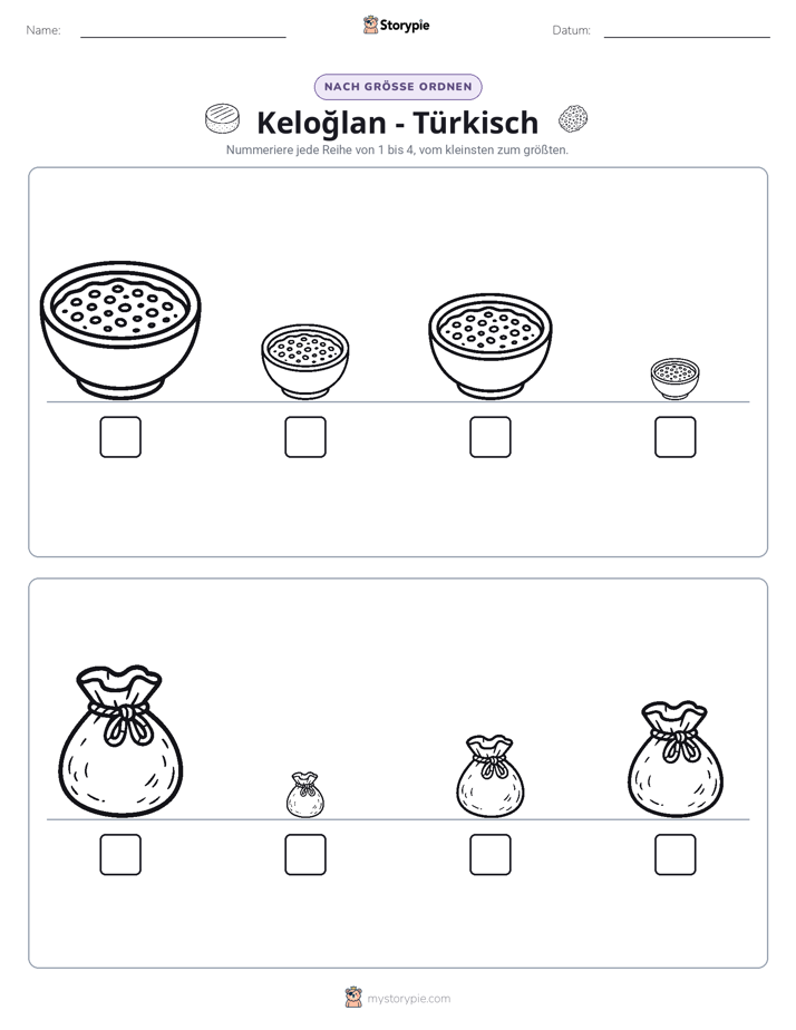 Größenordnung