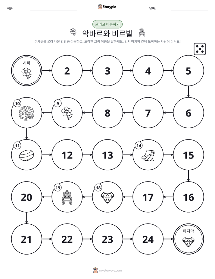 주사위 굴리고 이동하기 게임
