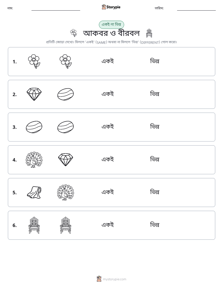 একই বা ভিন্ন