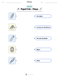 Aperçu de la feuille de travail imprimable Popol Vuh - Maya