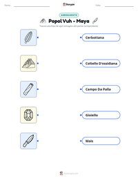 Anteprima della scheda stampabile di Popol Vuh - Maya