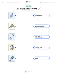 Xem trước tài liệu in sẵn Popol Vuh - Maya