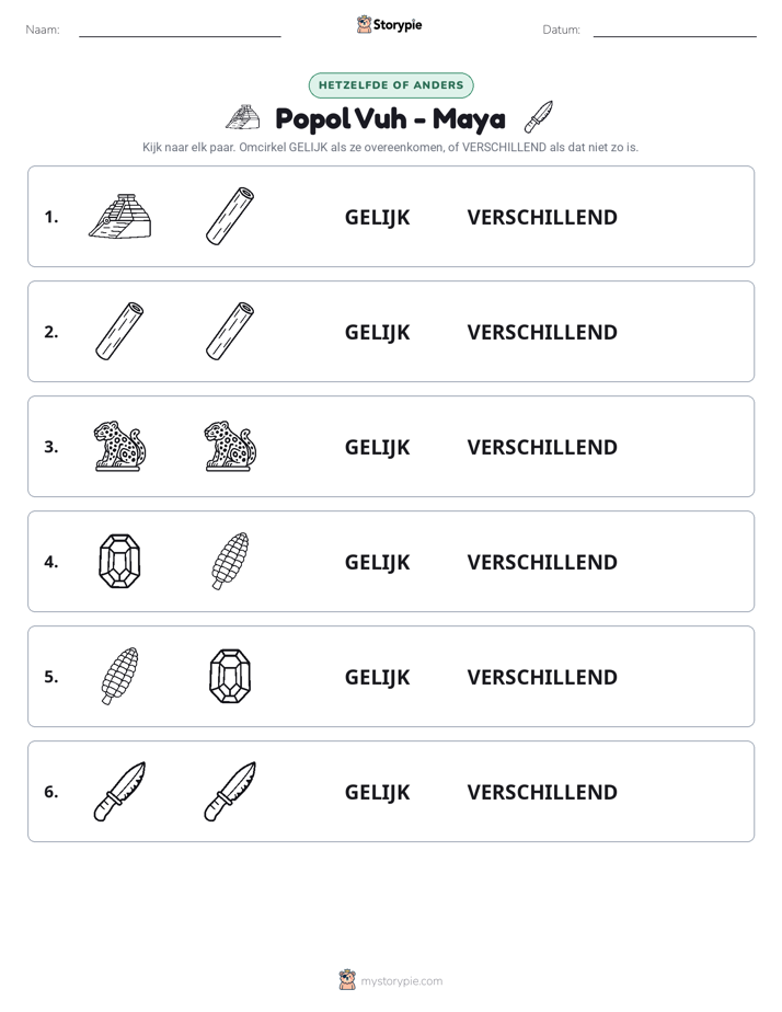 Zelfde of Verschillend
