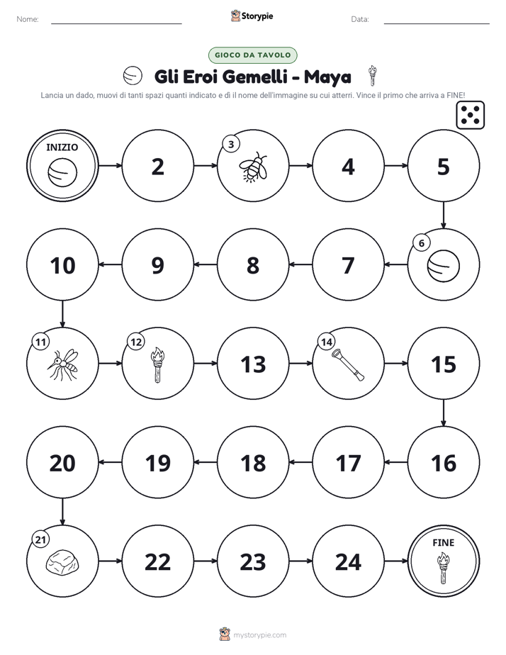 Gioco di Ruolo & Movimento
