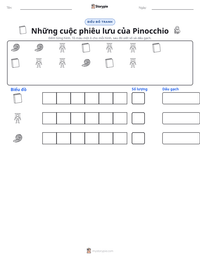 Xem trước tài liệu in sẵn Những cuộc phiêu lưu của Pinocchio