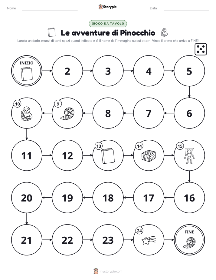 Gioco di Ruolo & Movimento
