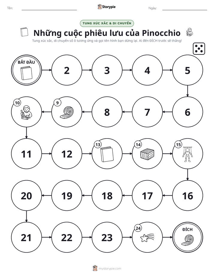 Trò Chơi Cuộn & Di Chuyển