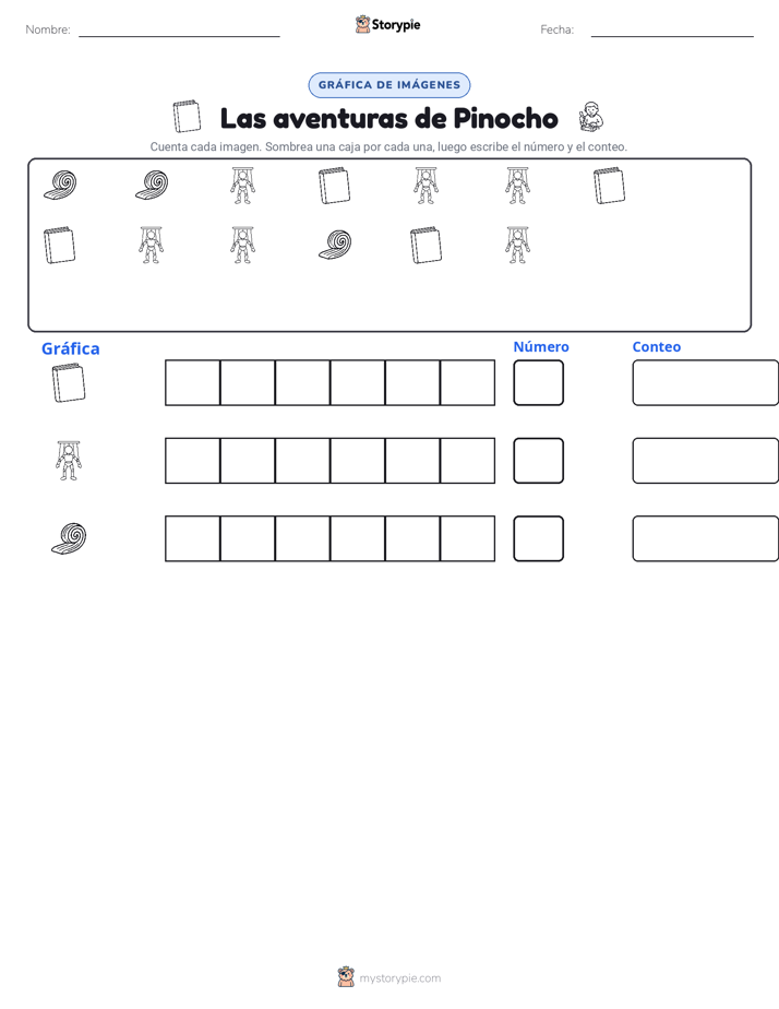 Contar y Graficar