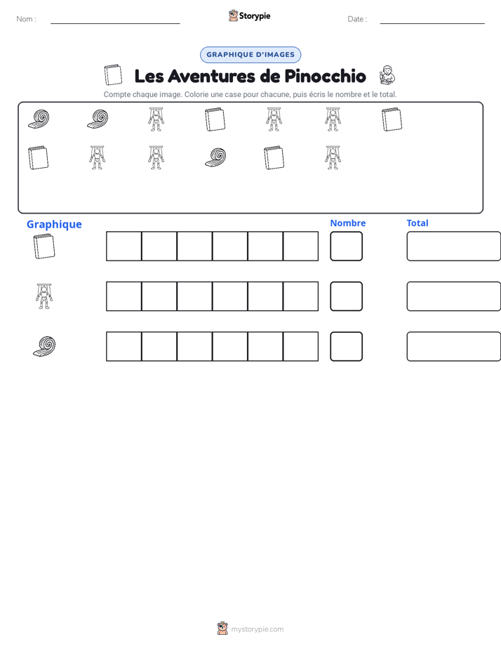 Compter & Graphier