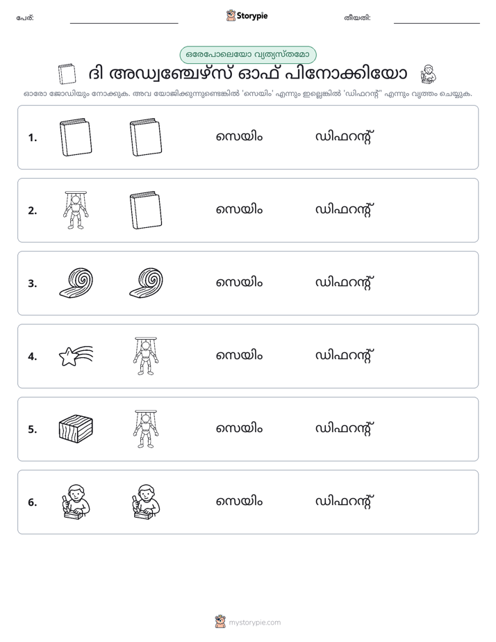ഒന്നോ വ്യത്യാസമോ