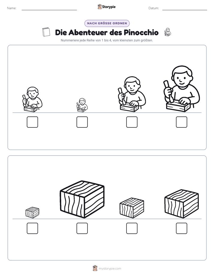 Größenordnung