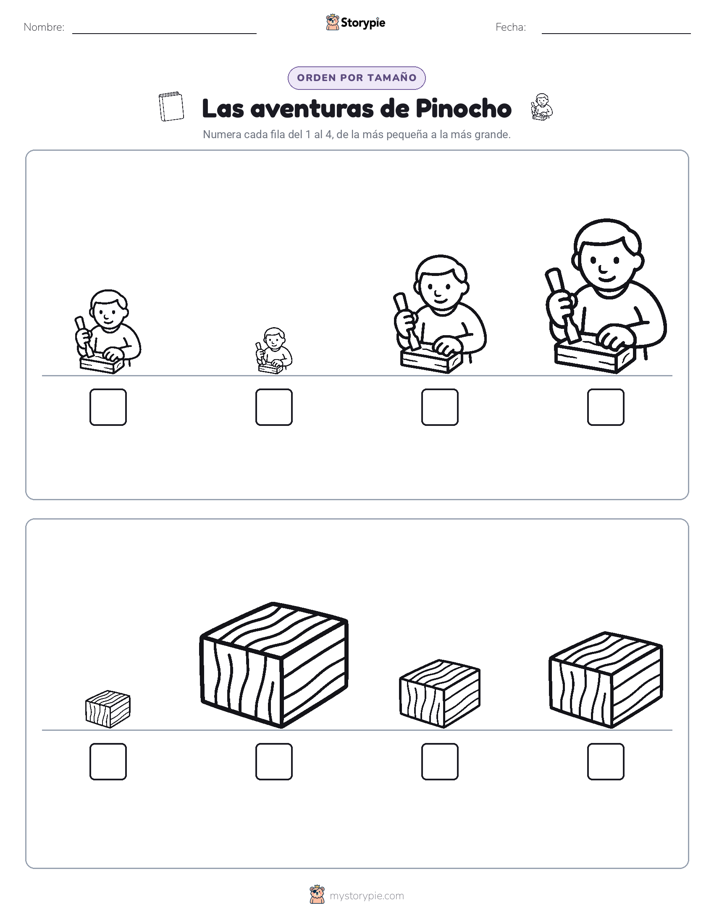 Orden de Tamaños