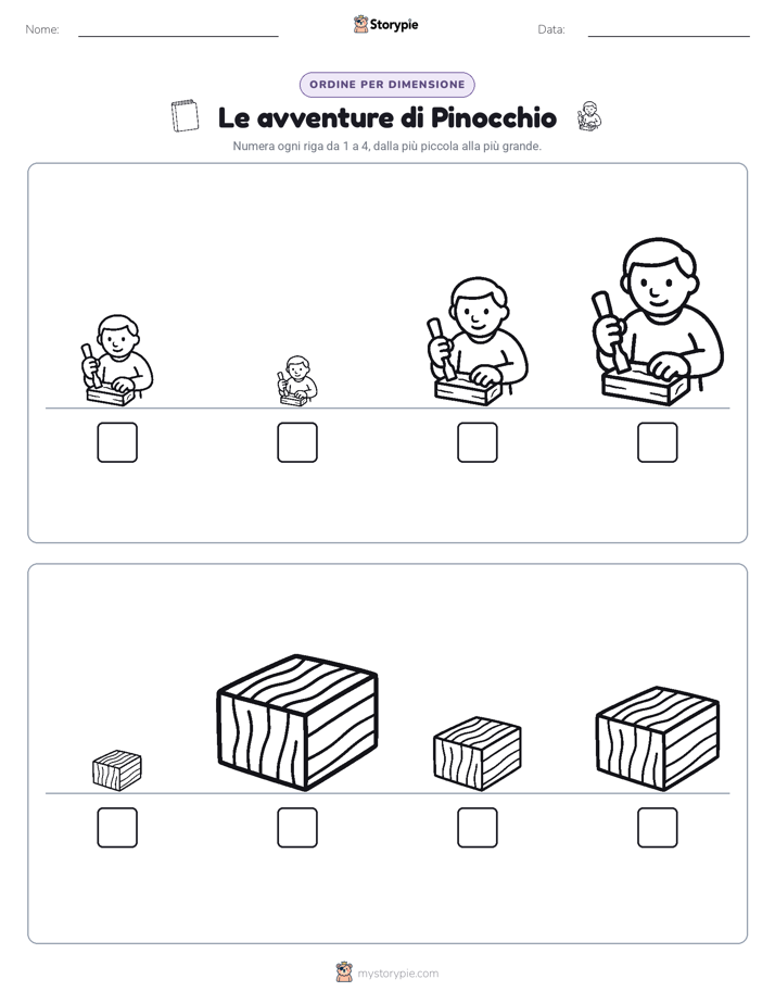 Ordine di Dimensione
