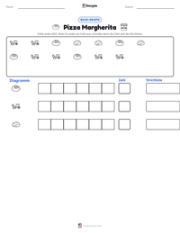 Pizza Margherita druckbare Arbeitsblatt Vorschau