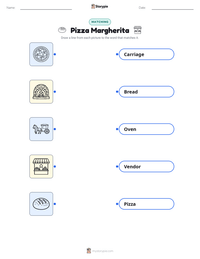 Pizza Margherita printable worksheet preview