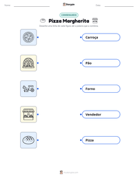 Prévia da folha de atividades imprimível Pizza Margherita