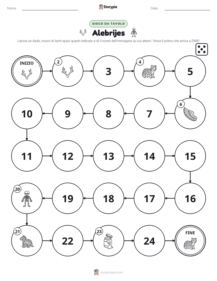 Gioco di Ruolo & Movimento