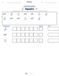 Aperçu de la feuille de travail imprimable Capoeira