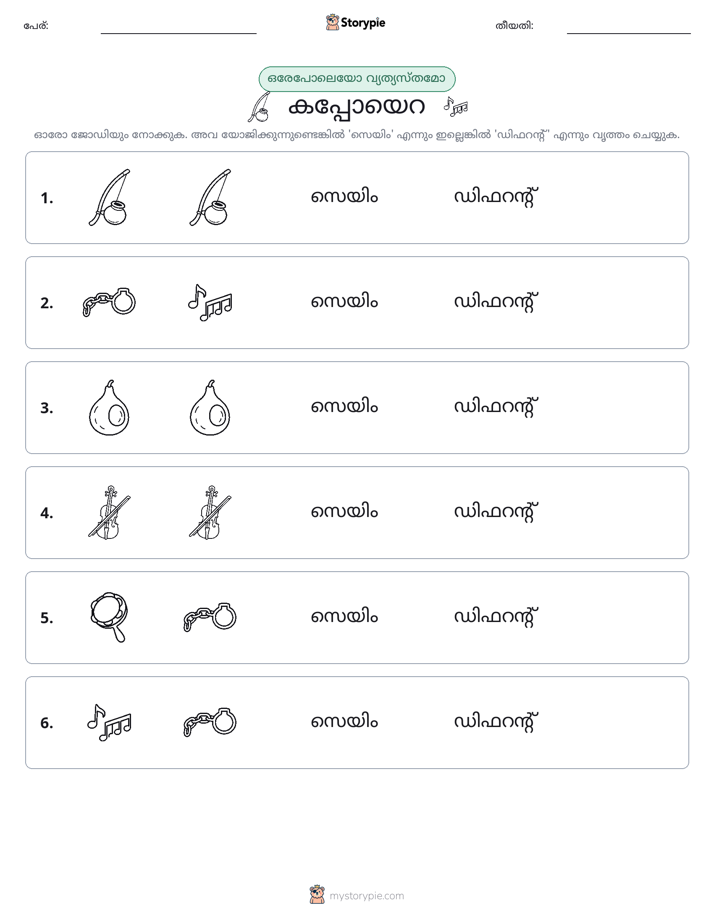 ഒന്നോ വ്യത്യാസമോ