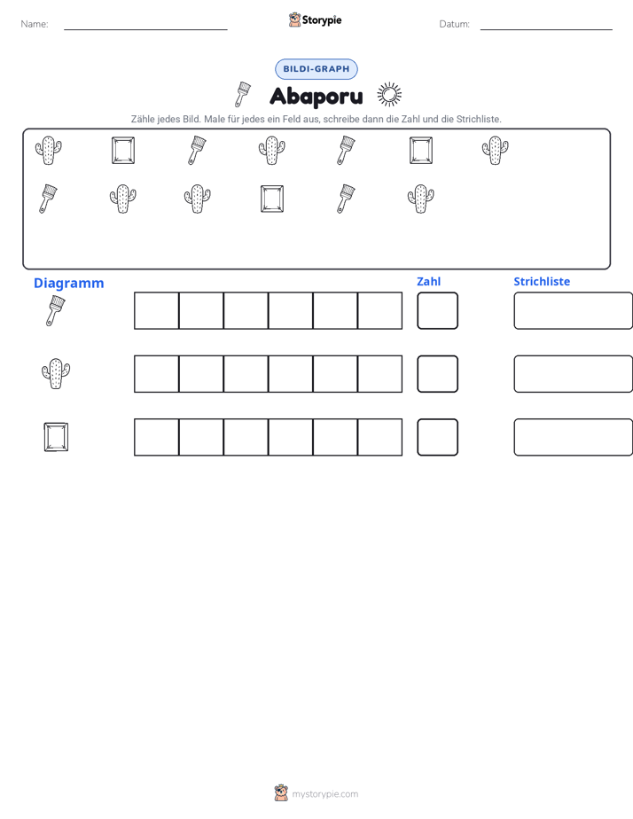 Zählen & Grafiken