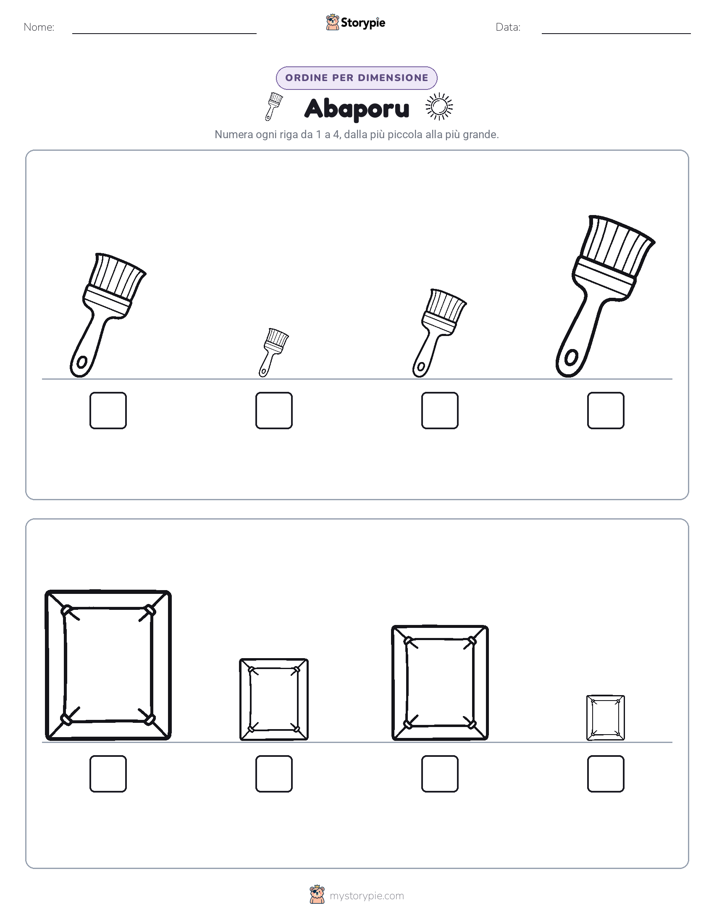 Ordine di Dimensione