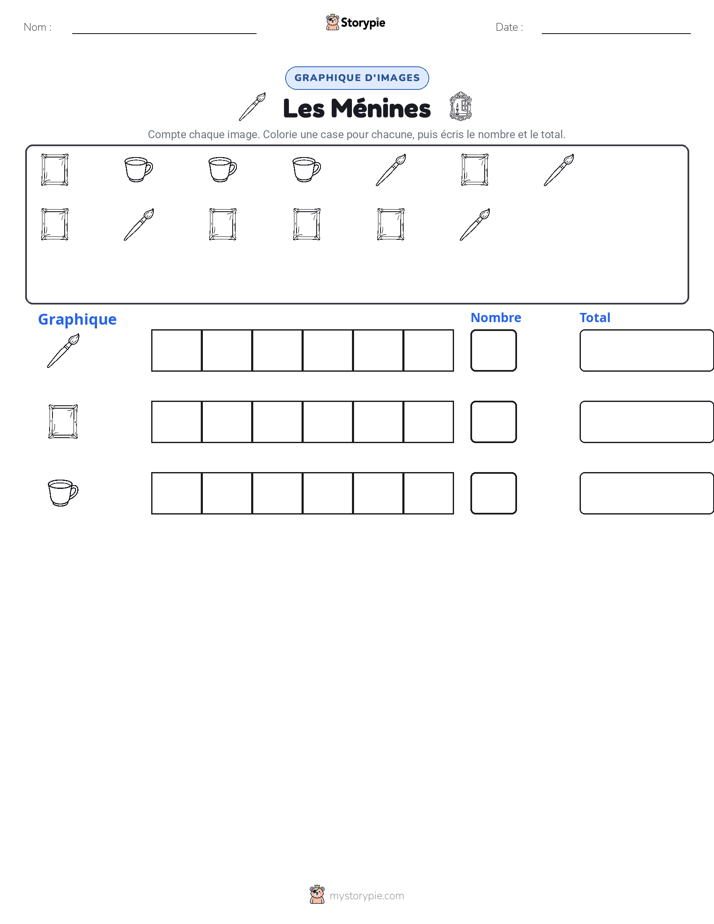 Compter & Graphier