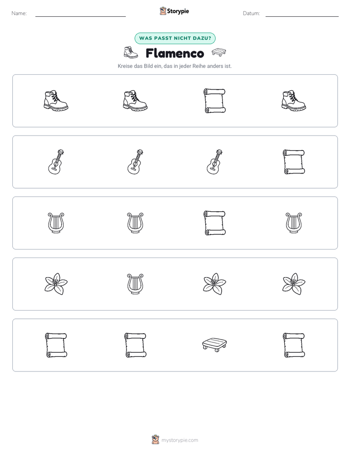 Das Andersartige