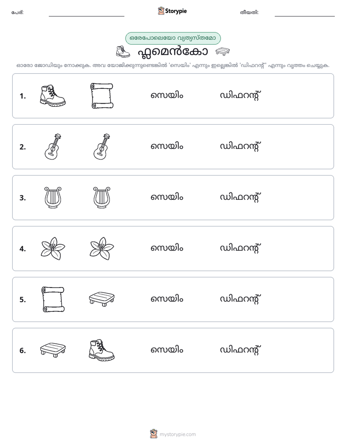 ഒന്നോ വ്യത്യാസമോ