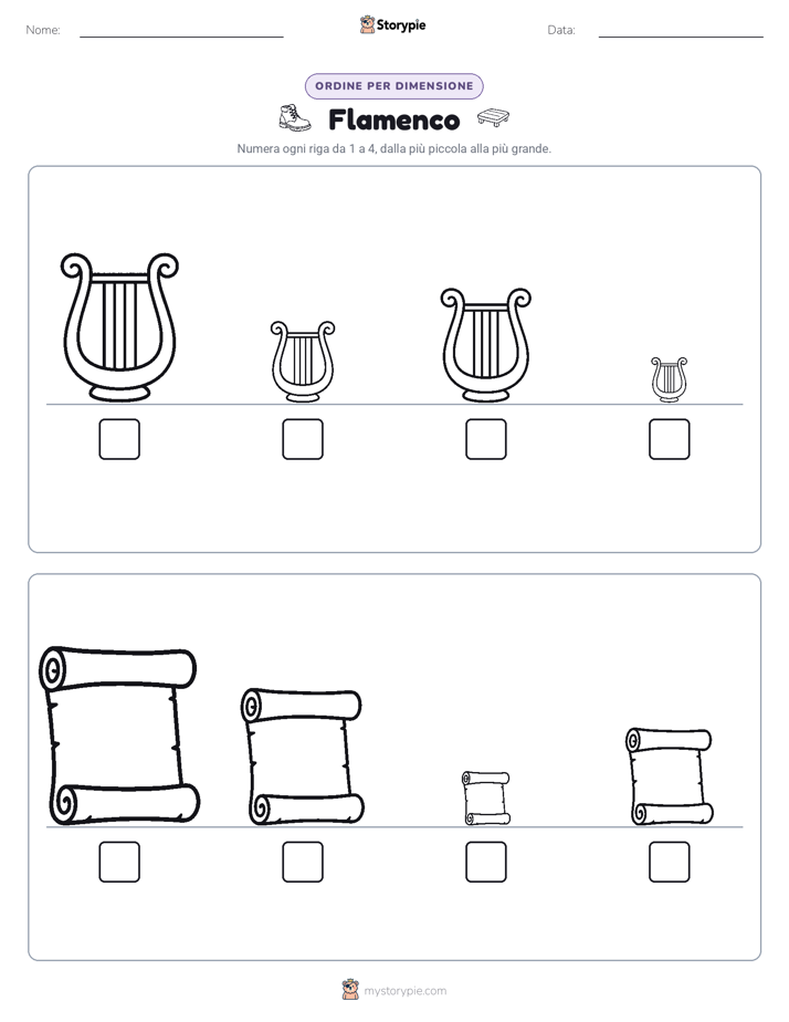 Ordine di Dimensione
