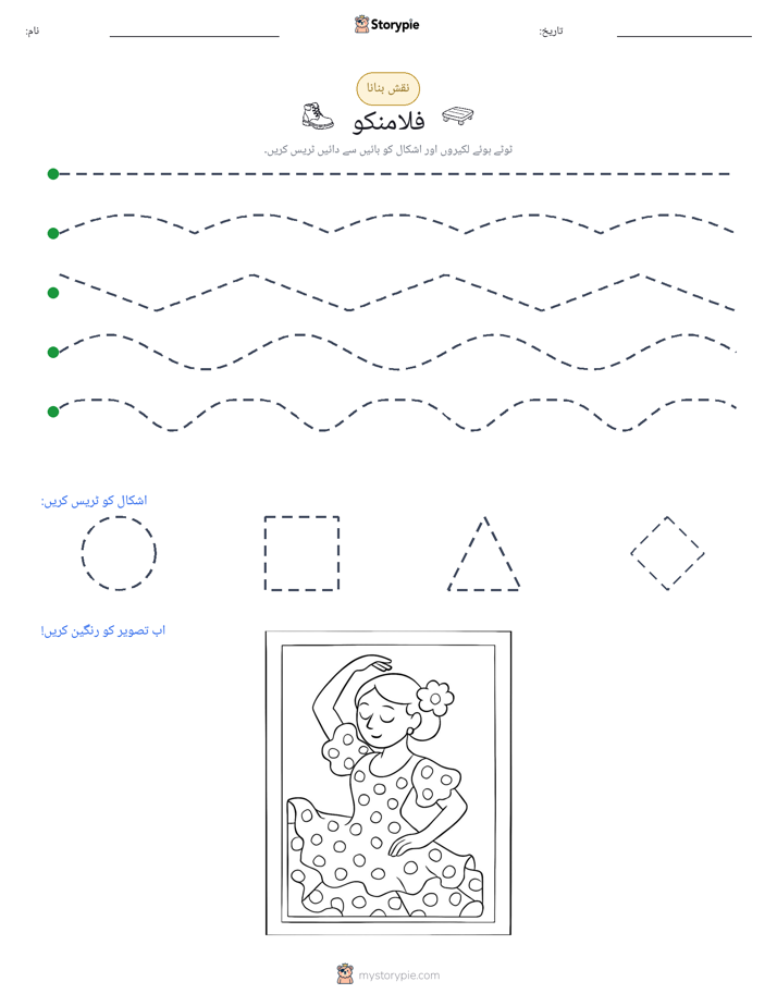 نقشہ بنانا