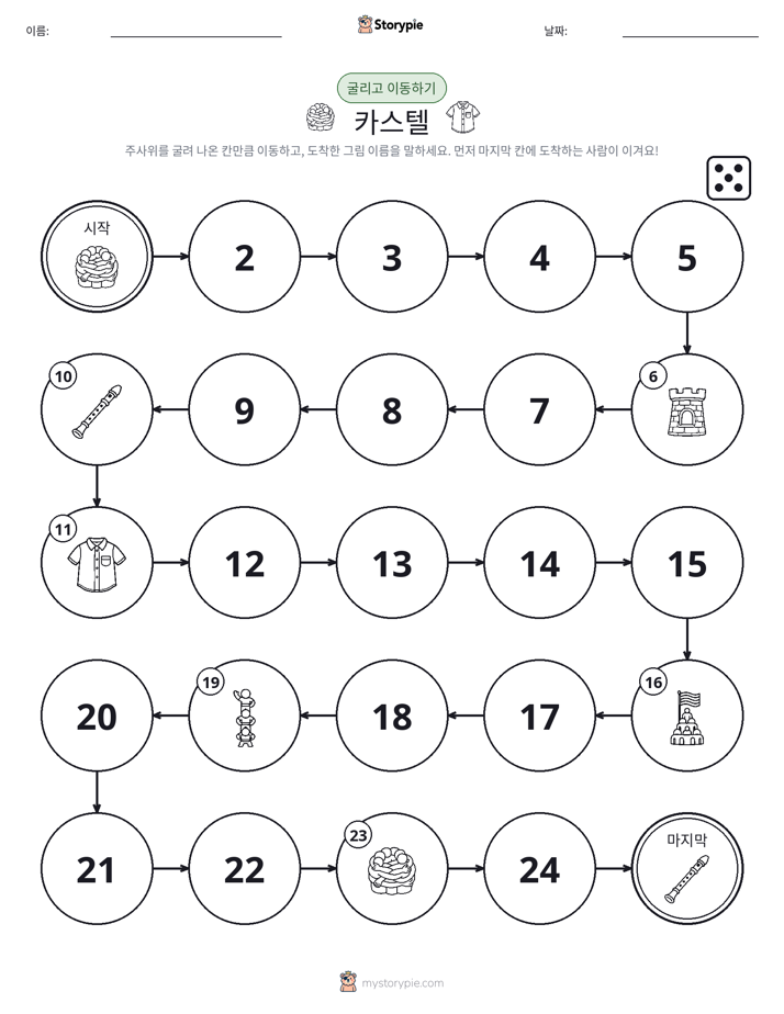 주사위 굴리고 이동하기 게임