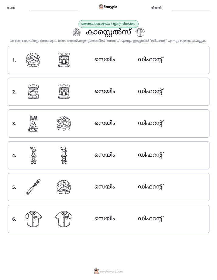 ഒന്നോ വ്യത്യാസമോ