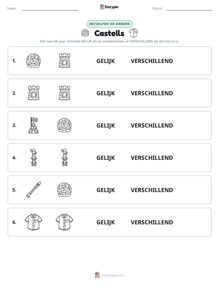 Zelfde of Verschillend